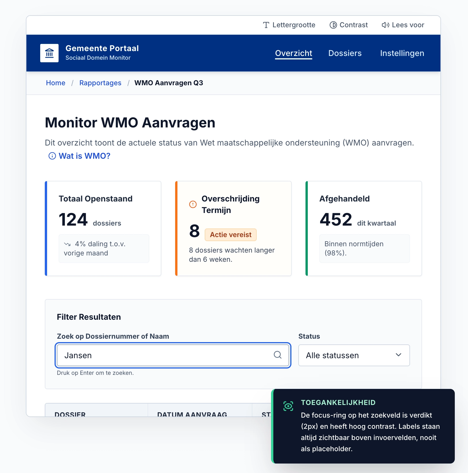 Complex dashboard - Analyse-platform met datavisualisaties voor operationele en strategische besluitvorming